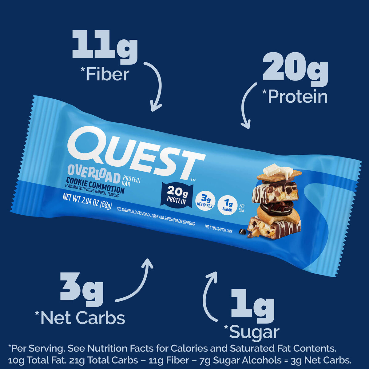 cookie-commotion-overload-bar-b2 qst-015856-cookie-commotion-overload-bar_2.jpg